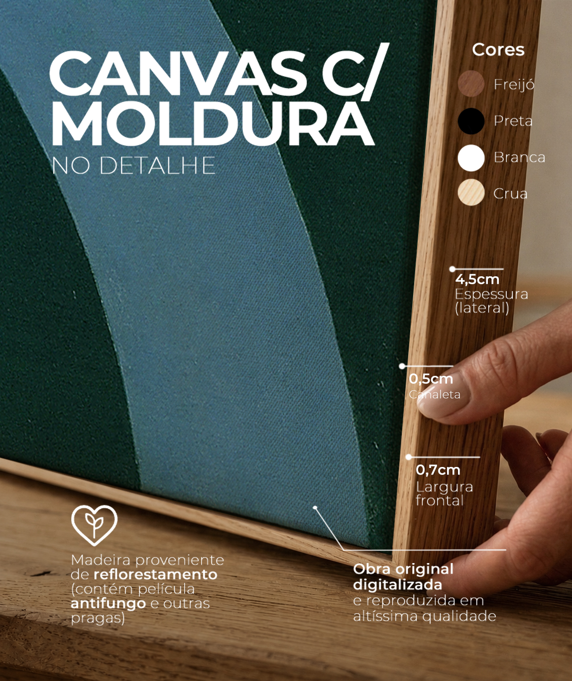 Detalhes do canvas e do chassi da reprodu&ccedil;&atilde;o